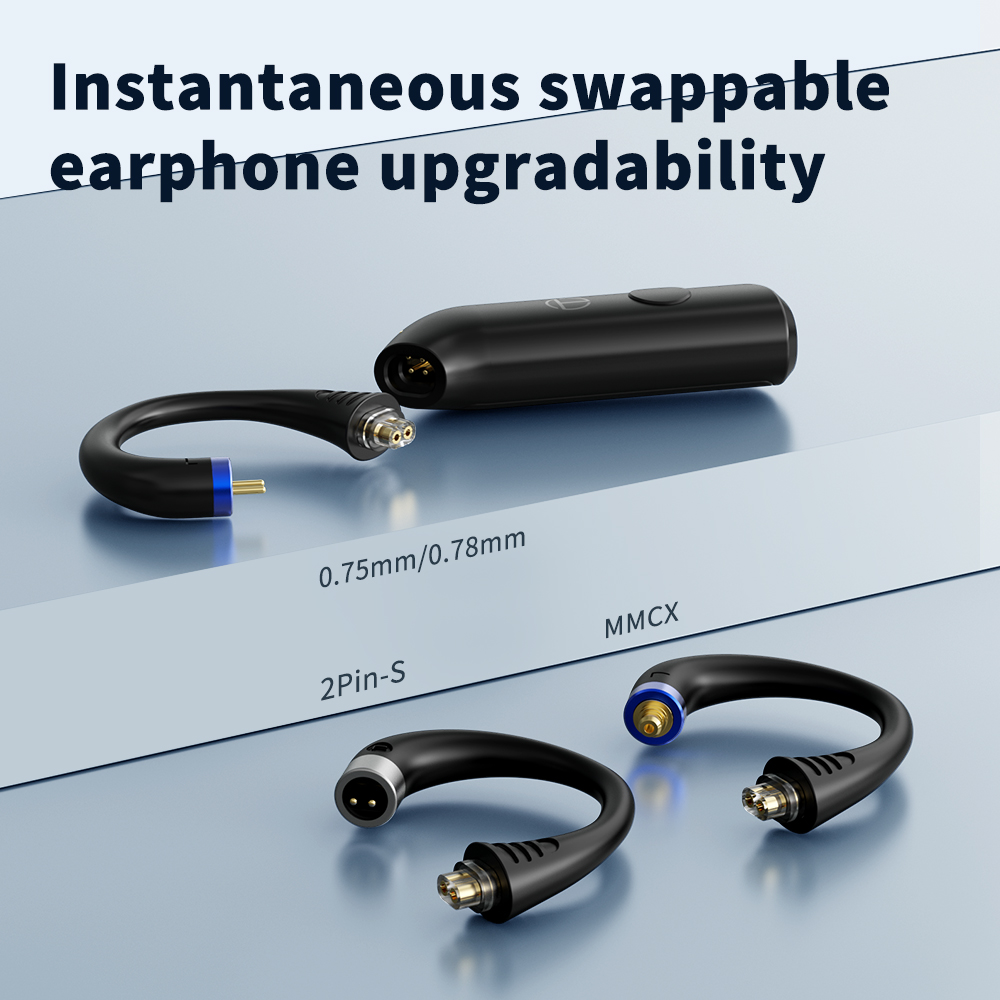 New TRN BT20 pro Bluetooth 5.3 - Planar Magnetic Iem Earphones のレビューと価格