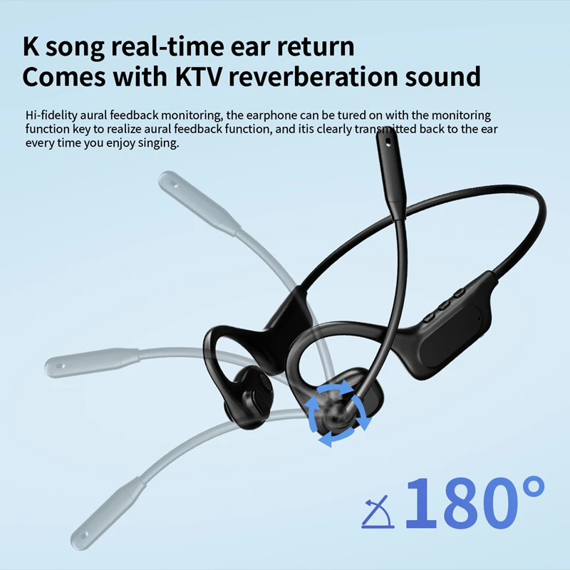 開放型ワイヤレスヘッドセット、回転式マイク、リアルタイム音声 - Type C Wired Earphones With Mic のレビューと価格