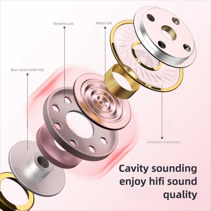 Samsung Galaxy S26 S25 S24 Ult - Type C Wired Earphones With Mic のレビューと価格